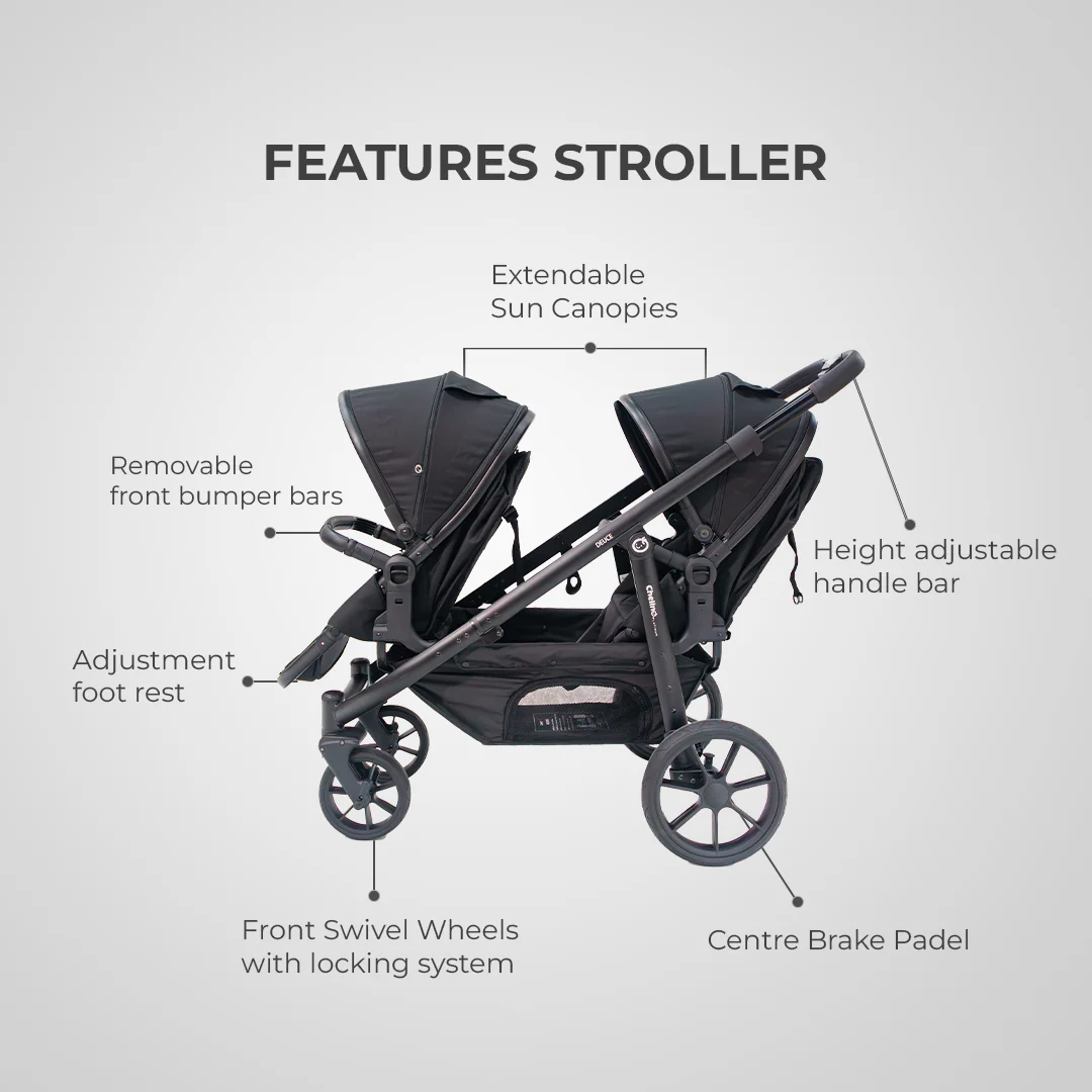 Deuce Twin Stroller - Image 14